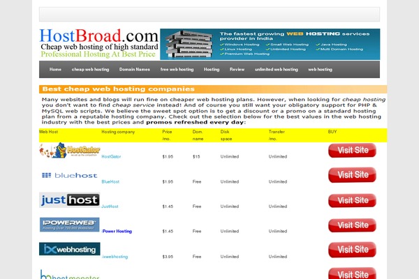 KadenceWP theme site design template sample