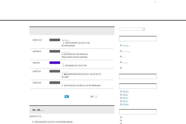 hostguerrilla.com site used Keni62_wp_corp_141224