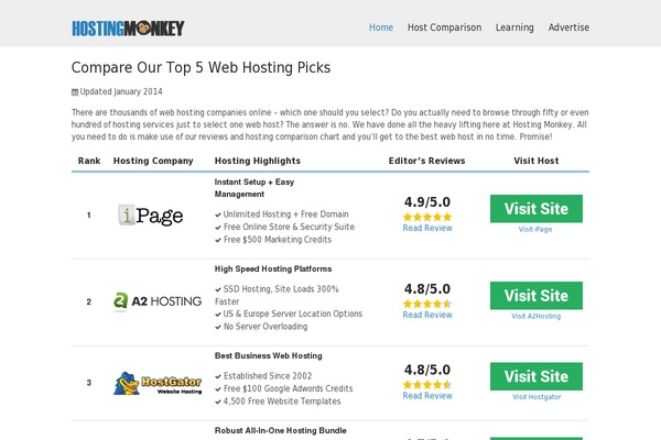 Twenty Twenty-One theme site design template sample