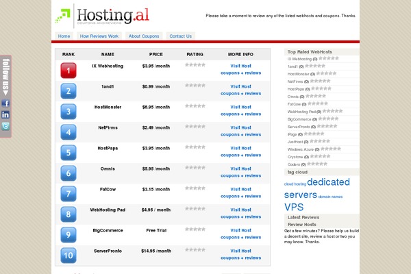 Wprs-awh theme site design template sample
