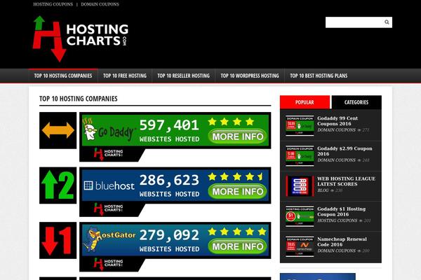 REHub theme site design template sample