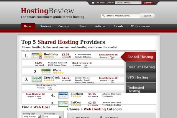Site using Ad Injection plugin