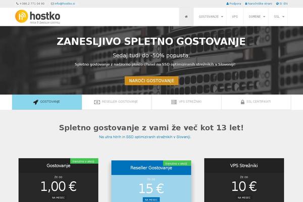 servereast-child theme websites examples