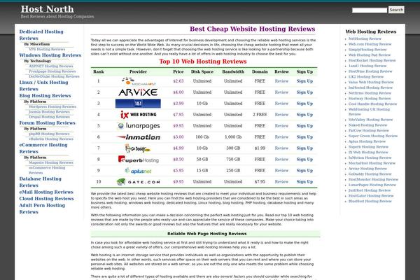 hostnorth.com site used Yg-simpli