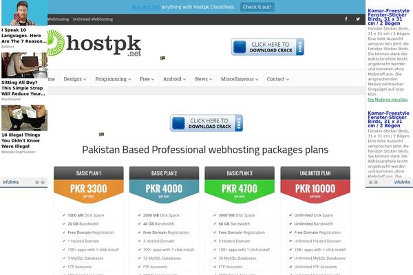 Site using Portfolio plugin