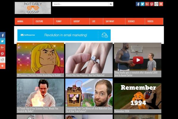 Site using AWeber Forms by Optin Cat plugin