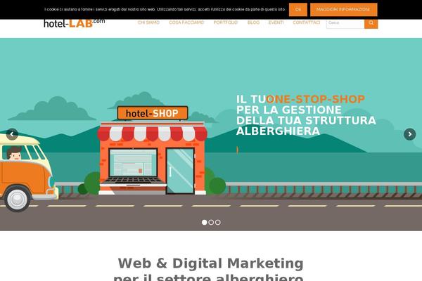 Site using WP Glossary plugin