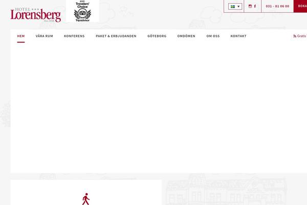 Site using Respond.js plugin