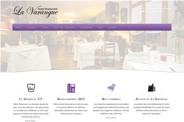 Site using Popup Plugin plugin