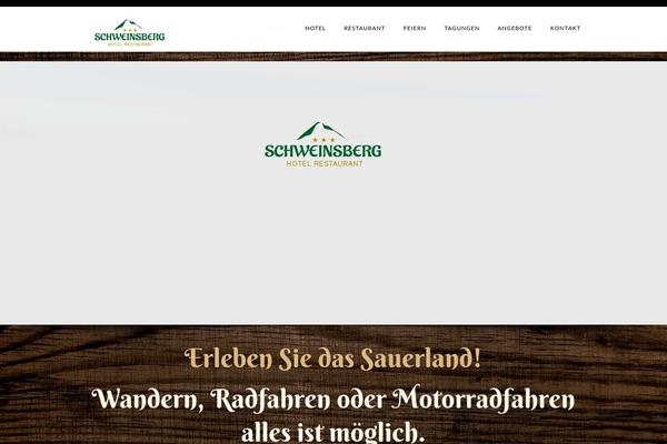Site using Form Manager plugin