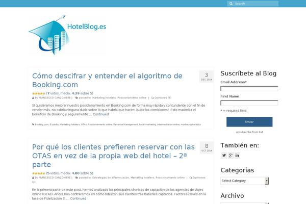 Site using wBounce plugin