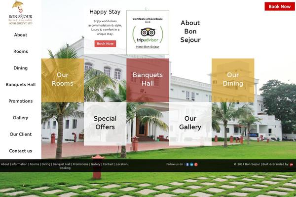 Site using Andora Lightbox plugin