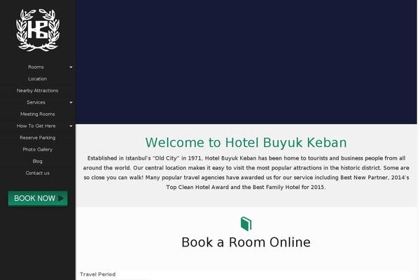 Site using Revolution Slider plugin