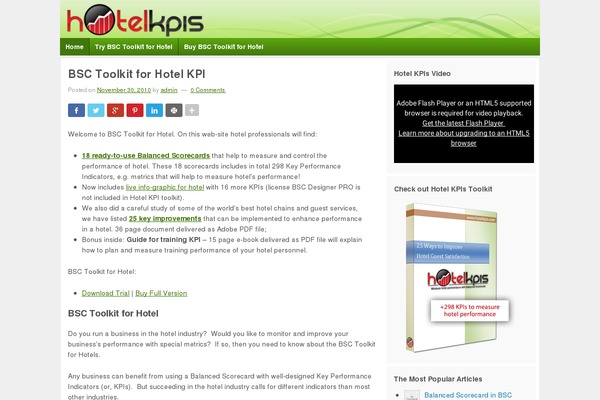 Site using Yuzo - Related Posts plugin