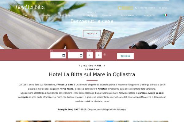 Site using Sitepress-multilingual-cms plugin
