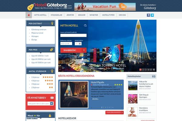 Site using WP-Paginate plugin