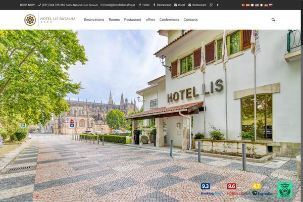 Site using Slide-in plugin