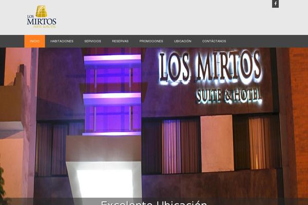 Site using Shortcode-gallery-for-matterport-showcase plugin