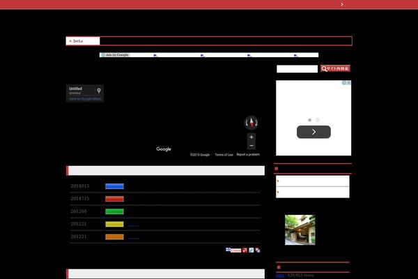 Wp theme site design template sample