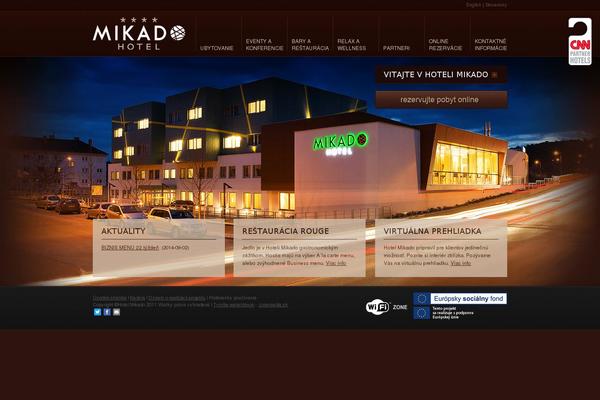 Site using WP JW Player plugin