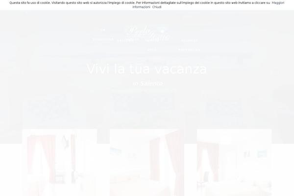 Site using WP Slimstat plugin