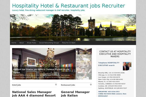Site using Fancy Image Show plugin