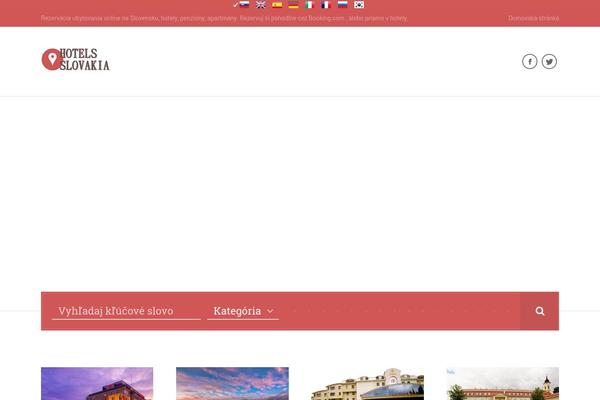 Site using Ait-item-extension plugin