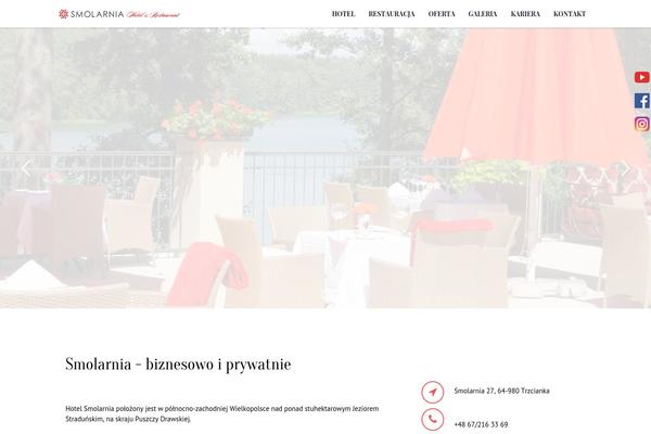 Site using Social Media Widget plugin