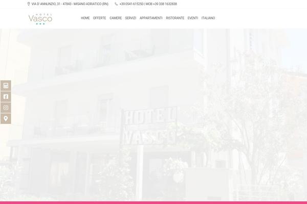 Site using Leaflet Map plugin