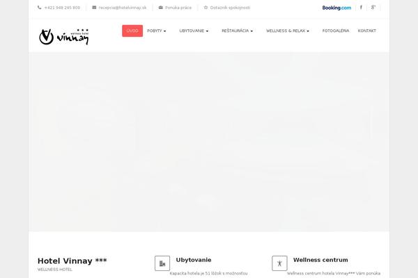 Site using Brave-popup-builder plugin