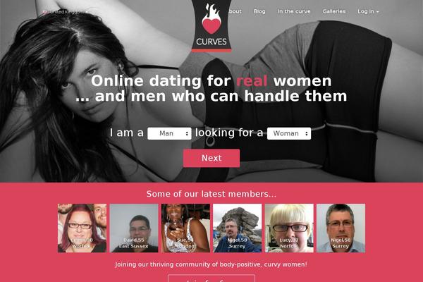 hotforcurves.com site used Hotfordating2014