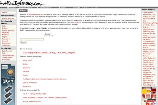 Nearly-Sprung theme site design template sample