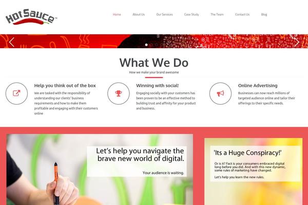 codmark WordPress theme, websites list used codmark theme codmark theme websites examples