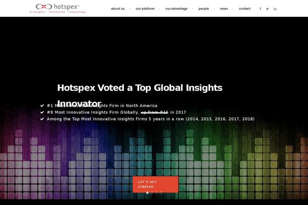 Blink theme site design template sample