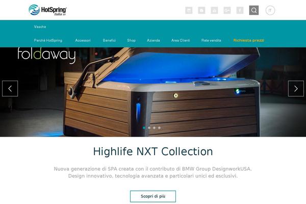 Site using 360 Product Viewer plugin