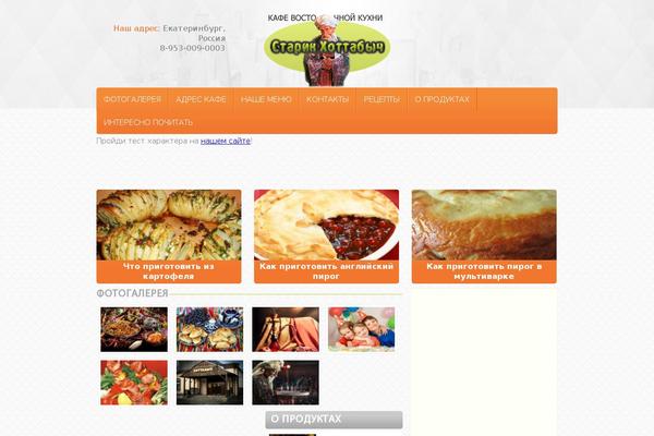 Site using NextGEN Gallery plugin