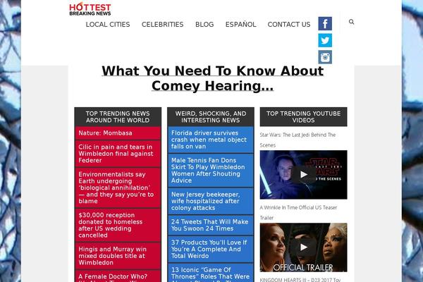 Site using Lazy Load plugin