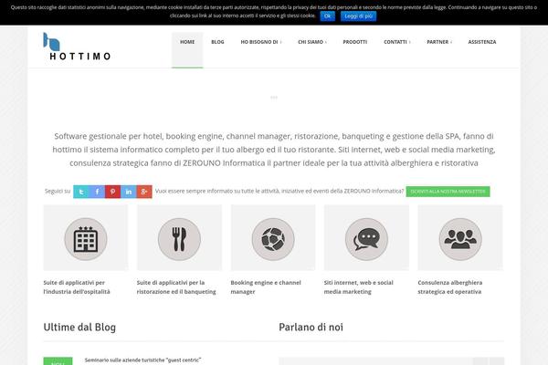 Site using Brankic Twitter Widget plugin