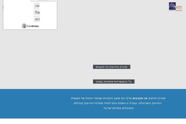 Site using Real-time-validation-for-gravity-forms plugin
