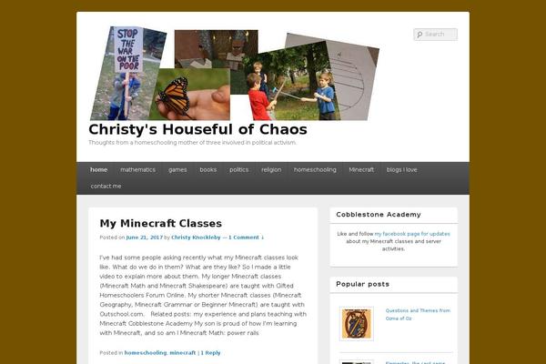 Site using Featured-post-with-thumbnail plugin