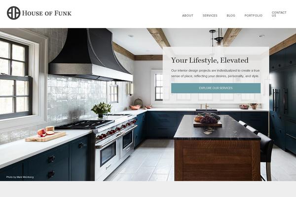 Site using Popupally-pro plugin