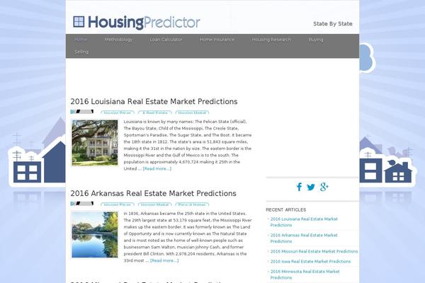 Site using Aawp plugin