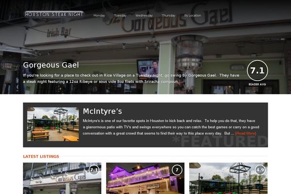 Site using Report Content plugin