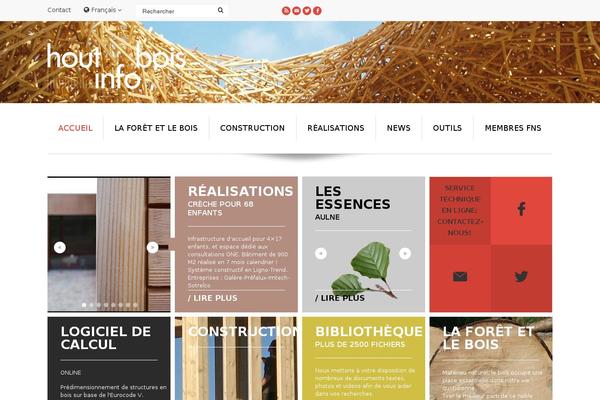 Site using Fotorama plugin