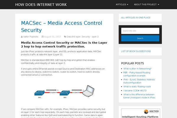 Site using Web-vitals-tracking plugin