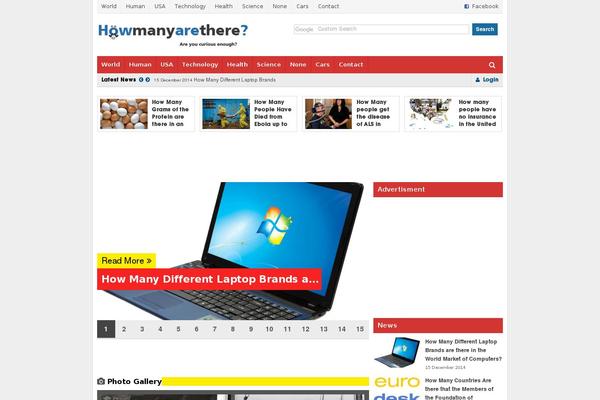 howmanyarethere.net site used Mts_newstoday