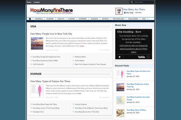 howmanyarethere.us site used GoodNews