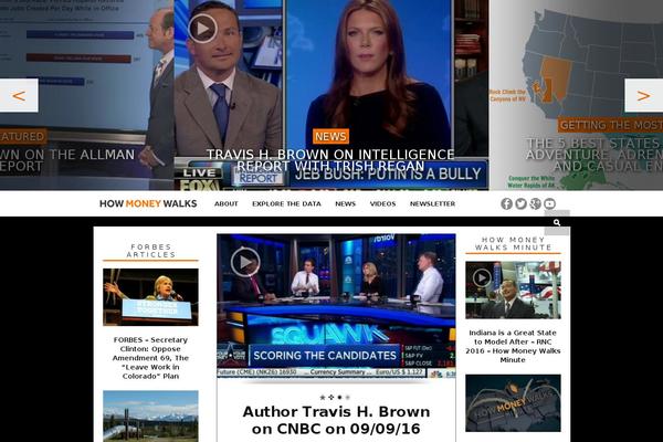 Braxton theme site design template sample