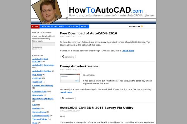 Thesis 1.8 theme site design template sample