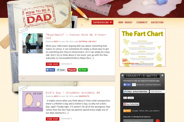 Site using NextGEN Facebook - Complete Meta Tags for FB, Google, Pinterest, Twitter, LinkedIn & More plugin